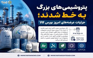 روز پرعرضه تالار پتروشیمی بورس کالا؛ غول‌های پتروشیمی و فولادی به میدان آمدند
