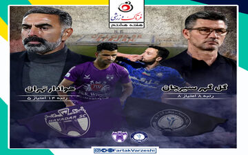 گل‌ گهر سیرجان  - هوادار تهران؛ کار سخت فکری مقابل اوزونیدیس یونانی
