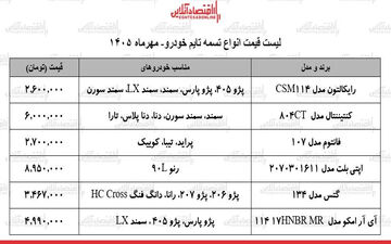 نوسانات قیمت تسمه تایم خودرو در بازار ۹ مهر ۱۴۰۵