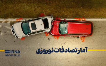 تصادف‌های خونین در سمنان؛ 12 مصدوم و 2 فوتی در جاده‌های استان!
