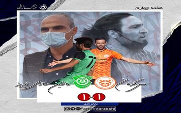 حسین خانی از پس جوانان ماشین سازی برنیامد