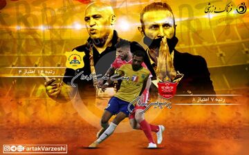 همچنان بدنبال خروج از بحران/پرسپولیس_نفت تقابل مهم یحیی و منصوریان