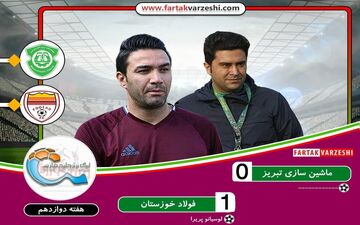  پیروزی اقتصادی فولاد در خانه ماشین‌سازی با همکاری خارجی‌ها