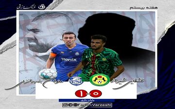 
بحران جدی در شیراز/مازیار به برد عادت کرده است!
