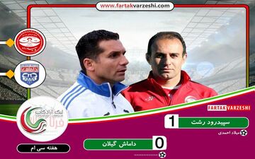 سرخ‌پوشان دربی گیلان را پیروز شدند/بازگشت سپیدرود به جدول با کاپیتان سابق