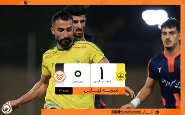 خیز بلند «برزیل ایران» برای بازگشت به لیگ برتر؛ صنعت نفت با فتح کرمان در یک‌قدمی پلی‌آف!

