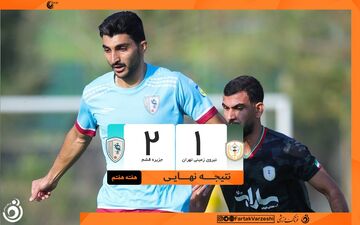 پیروزی جزیره قشم برابر نیروی زمینی؛ شاگردان جباری صدرنشین شدند