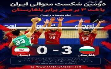 لیگ ملت‌های والیبال | دومین شکست متوالی ایران؛ باخت ۳ بر صفر برابر بلغارستان