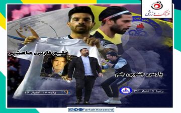 زنده نگه داشتن امیدها برای صعود و بقا / هر دو تیم با تمام توان به میدان می‌آیند 