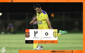 مس شهر بابک با شکست نفت و گاز گچساران نایب‌قهرمان لیگ یک شد