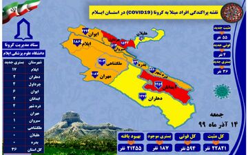 شناسایی ۵۵ مورد جدید مبتلا به کرونا ویروس و ثبت ۴ مورد فوتی در ایلام