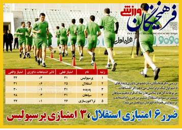 روزنامه های یکشنبه 25 آذر 97