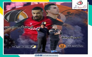 امیدهای کم رنگ رضایی و شاگردانش برای صعود/ شهبا و شاگردانش بدنبال آرامش در هفته‌های پایانی