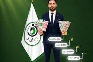 قیمت دلار، یورو، پوند و دیگر ارزها امروز ۱۳ خرداد ۱۴۰۵