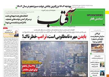 AftabYazd
