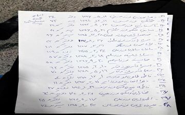 ستارگان مکتب ایثار؛ لیست کامل و اسامی ۵۶ شهید دانش‌آموز شهرستان میناب منتشر شد