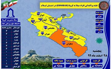 آخرین وجدیدترین آمارکرونادرایلام تا۲۸اسفند۹۹
