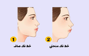 تست شخصیت: باور می‌کنید خط فک شما ویژگی های شخصیتی شما را آشکار می کند؟
