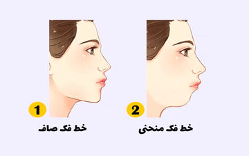 تست شخصیت: باور می‌کنید خط فک شما ویژگی های شخصیتی شما را آشکار می کند؟
