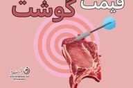 قیمت روز گوشت قرمز در بازار؛ نرخ انواع گوشت گوسفندی اعلام شد