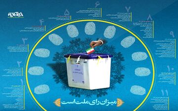 کاندیدایی که انتخابات را برای روحانی دشوار خواهد کرد