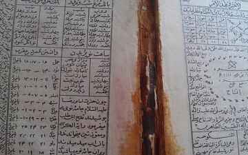 سکوت معنادار روحانیون برجسته؛ چرا خرافات و دعانویسی در جامعه رواج یافته است؟