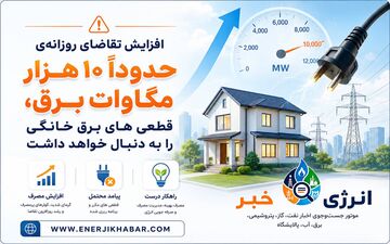 زنگ خطر خاموشی دوباره به صدا درآمد؛ جهش ۱۰ هزار مگاواتی مصرف برق، شبکه را به مرز بحران رساند