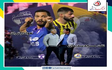 نفت آبادان - آلومینیوم اراک؛ کار سخت رحمتی در آبادان 