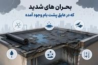 بحران های شدید که در عایق پشت بام وجود آمده
