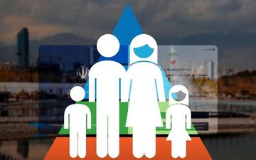 خبر خوش درباره ۳ واریزی در بهمن ماه