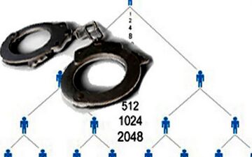 باورنکردنی/نفوذ پلیس تهران در شبکه های هرمی!