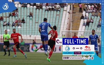 خلاصه بازی تراکتور 0 - استقلال 0 | فیلم