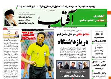AftabYazd