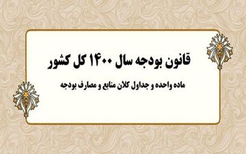 ابلاغ اصلاحیه های قانون بودجه سال ۱۴۰۰ توسط رییس جمهور