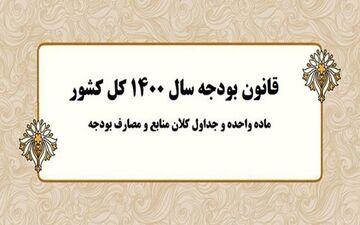 ابلاغ اصلاحیه های قانون بودجه سال ۱۴۰۰ توسط رییس جمهور