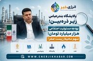 بحران مسئولیت اجتماعی در پالایشگاه بندرعباس؛ بودجه ۱۰۰۰ میلیارد تومانی بدون سهم محیط‌زیست!