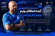 سهراب سکوت را شکست؛ از مذاکره با استقلال تا سرنوشت نیمکت آبی‌ها