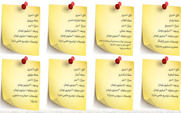 اگهی خانه های 10 متری در تهران / اوضاع خیلی خراب است!