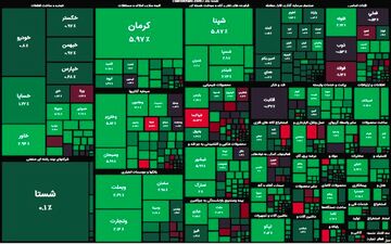 بورس صعود کرد
