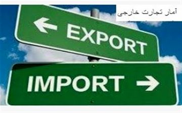 کلیه مجوزهای صادرات مرغ از ۱۴ تیر ماه ملغی گردید
