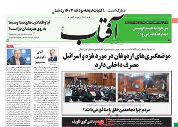 AftabYazd