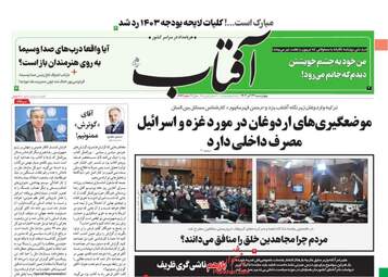 AftabYazd