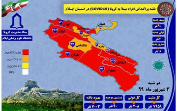   شناسایی۹۰ مورد جدید مبتلا به کرونا ویروس/ ۲ مورد فوتی