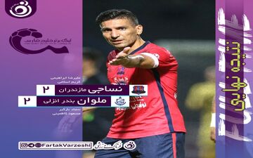 دربی شمال برنده نداشت/ نساجی در ورزشگاه شهید وطنی از شکست گریخت