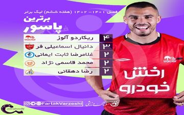 مهندس لیگ از تراکتور می آید
