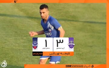 آریو اسلامشهر ۳ – داماش ۱؛ نفس تازه شاگردان بیاتلو در لیگ یک/  داماش گیلان در بحران مطلق