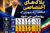 پلاک‌های اختصاصی منطقه آزاد مهران رونمایی می‌شود