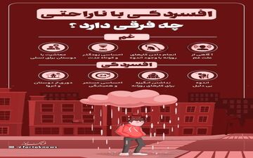 اینفوگرافیک | افسردگی با ناراحتی چه فرقی دارد ؟