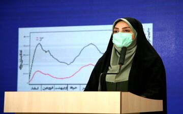 تازه ترین آمار کرونا در کشور را اعلام شد


