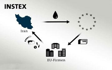  خشم سفیر آمریکا در آلمان از اینستکس